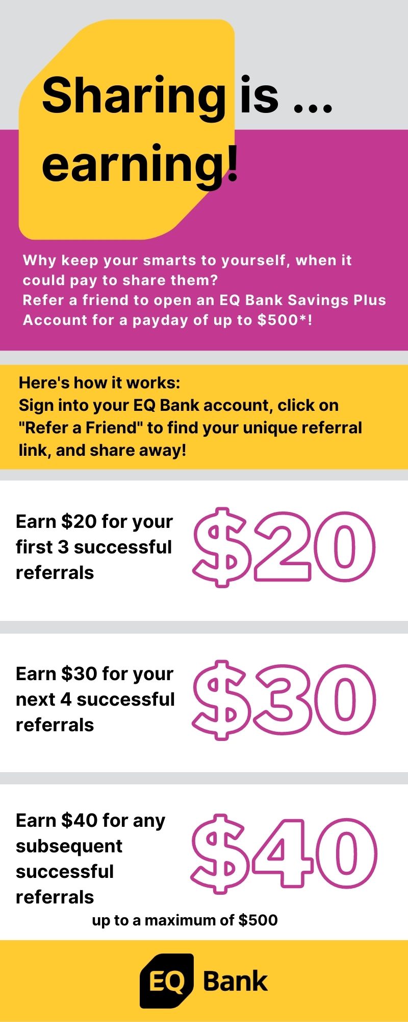 refer-a-friend-or-three-to-earn-even-more-here-s-how